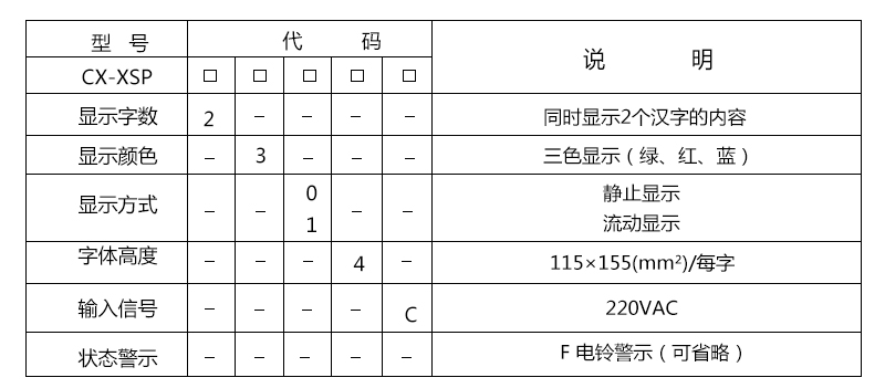 智能人防燈箱-選型表-1.jpg 智能人防燈箱-選型表-1.jpg