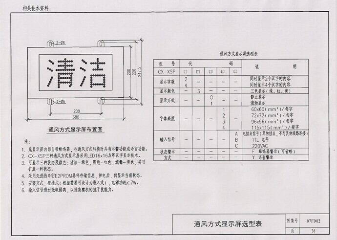 控制框圖 控制框圖